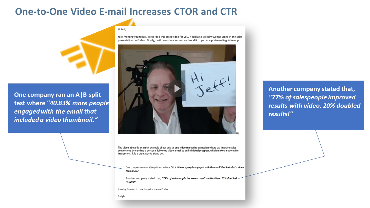 One-to-One-E-mail